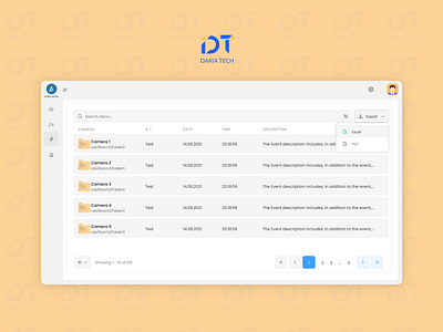 طراحی داشبورد پروژه رصد سازمانی کارکنان توسط هوش مصنوعی admin admin pannel dashboard design home index landing pannel ui ui design ui ux uiux ux design web website xd xd design