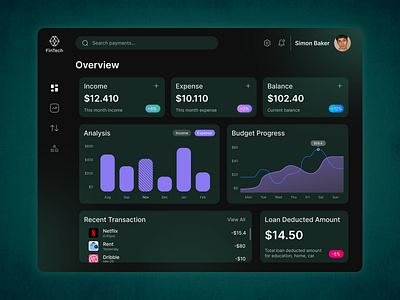 Fintech App Dashboard black theme dark dasboard design figma fintech logo ui ux webapp