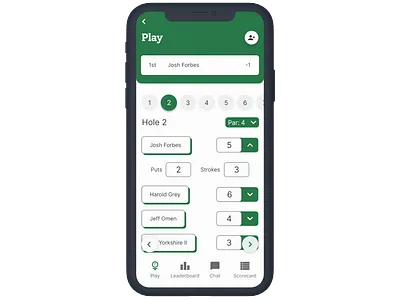 Birdie: Scorecard Interaction Ui typography ui ux