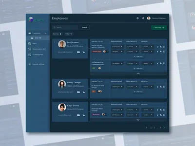 Dashboard / User list Page app chart dashboard design figma graphic design illustration list logo management table ui ux