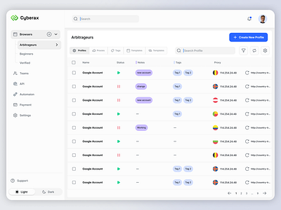 Antidetect Platform Dashboard | UX/UI Design ai antidetect app app dashboard clean dashboard dashboard design dashboard ui data dashboard design graphic design light minimalistic platform product product design saas ui ux web app