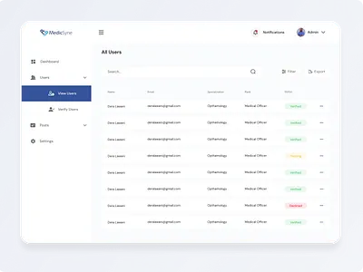 Medisync Dashboard: Medical Dashboard Table UI design ui ux