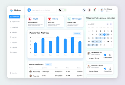 Medical Management Dashboard Design clinic dasboard dashboard design dashboard ui dentist dentistry doctor doctor app health app health care healthcare hospital hospital management listings medical medical care medical design ui ux webapp webapplication