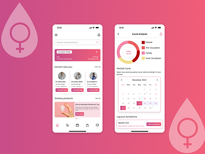 Menstrual Healthcare App ui design ux design