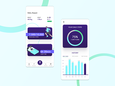 DailyUI Challenge 018: Analytics Chart analytics challenge chart dailyui dailyui018 design fitness mobile screen steps ui uxui