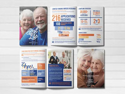BEST LIFE CAMPAIGN alzheimer booklet canada life saskatchewan