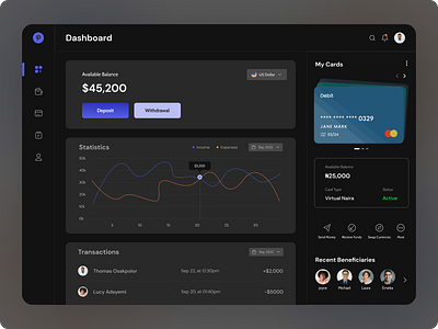 Finance: Fintech Web Dashboard Dark Mode UI app design ui ux