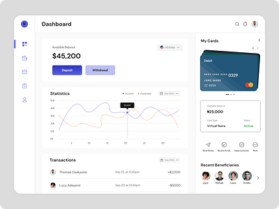 Finance: Fintech Web Dashboard Light Mode UI design ui ux