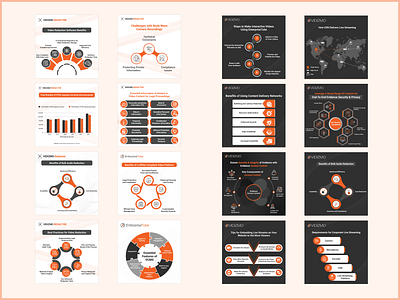 Product Features Infographic – Light & Dark Theme ai blog branding dark theme design graphic design icons illustration infographic light theme logo marketing mockup orange social media technology typography ui ux vector