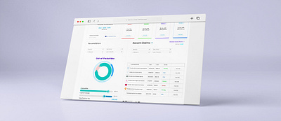 A medical Dashboard branding dasboard desi dashboard design graphic design interactive design medical dashboard ui uiux user interface web design website dashboard