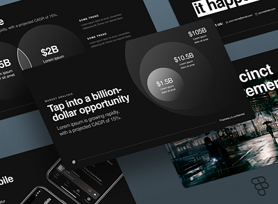 Figma Investor Presentation Template clean figma figma presentation figma template gradient keynote minimalist mockup mockup template perspective pitch deck pitch decks powerpoint presentation presentation design presentation template presentations shadow slide template