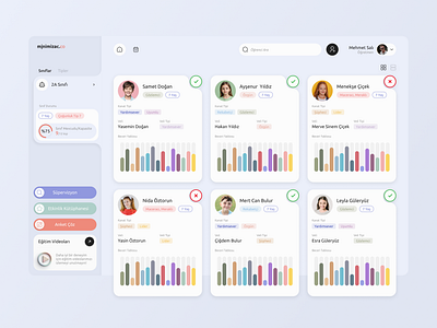 Child Temperament Assessment Web App - Ui & Ux Design app design assesment child talent dashboard figma minimal app design product design talent ui ui ux design user experiance user interface ux uxui web applicaiton web dashboard wep app xd