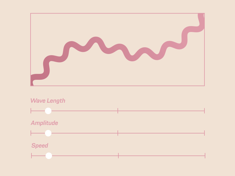 Waves after effects animation preset script shape layers tool wave zig zag