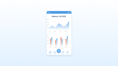Analytics Chart app design design mobile app ui ux