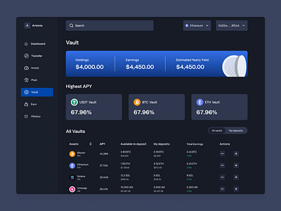 Defi Vault crypto crypto dashboard dao dashboard dashboard design defi design nft uiuxdesign