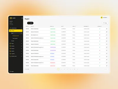Admin Web App admin adminapp admindashboard administration adminpanel app black clean dashboarddesign deliveryapp product productdesign tables ui uidesign ux uxdesign webapp yellow