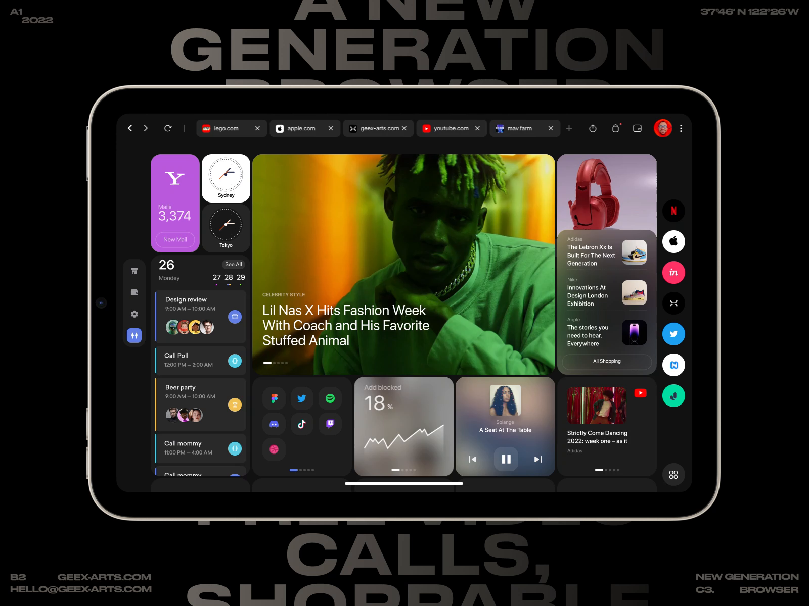 Example of Dashboard Design & Development
