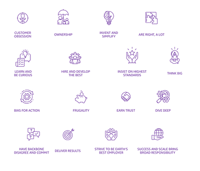 Amazon Leadership Principles Icons branding design graphic design illustration logo typography ui ux vector