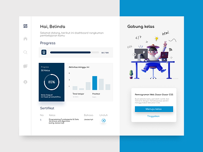 Dashboard Kelas ku app cards chart class course dashboard graph icons illustration learning stats web