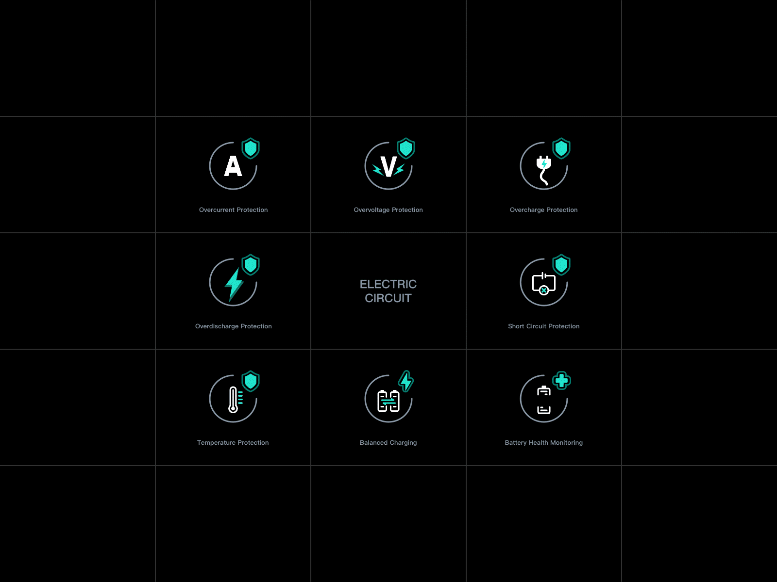 Icon Animation | Electric Circuit Icons animation battery charging icon motion motion graphics overcurrent overvoltage protection short circuit uiux