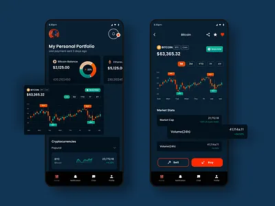 Crypto Currency Trading App app design crypto app crypto currency graphic design mobile app ui ux