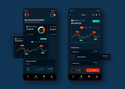 Crypto Currency Trading App app design crypto app crypto currency graphic design mobile app ui ux