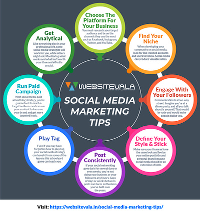 Social Media Marketing Tips in 2022 digital marketing seo social media social media marketing tips
