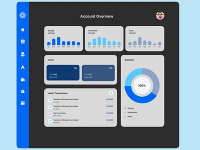 Cowrywise User Dashboard- Desktop View II design ui ux