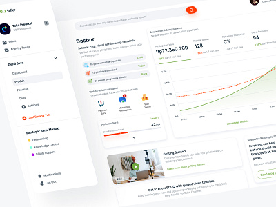 Marketplace Seller Dashboard admin chart clean design clean ui dashboard dashboard app ecommerce line chart marketplace mature minimal minimalism minimalist minimalistic onboarding seller shop ui ux web app