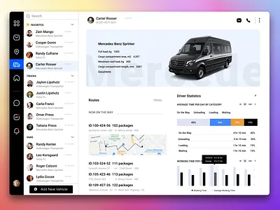 Dashboard transportation graphic design motion graphics ui