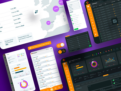 UI/UX & Design System - Orbit CMS Platform components design designsystem ui ux