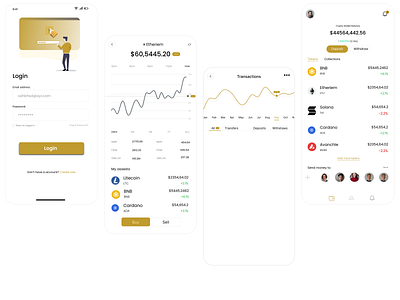 Crypto Wallet Ui design app ui design crypto wallet digital wallet ui design graphic design ui ui design uiux wallet design