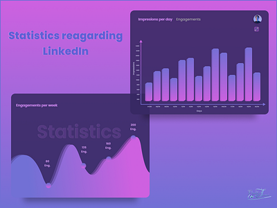 Statistics-DailyUI_066 dailylearning dailyui darktheme design productdesign statistics ui uichallenge uidesign uidesigner ux