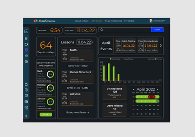 Robotics School Dashboard dashboard design figma graphic design school typography ui ux web app