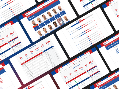 The official website for HNK Hajduk Split desktop development digital product mobile ui ux webdesign website