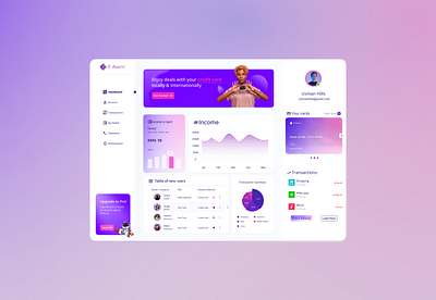 Dashboard UI design app design typography ui ux