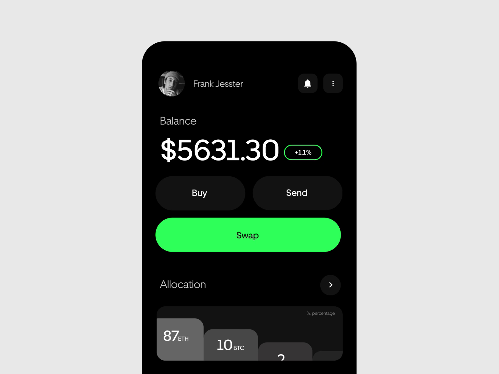 Cryptowallet App by Paul Ilnitski on Dribbble