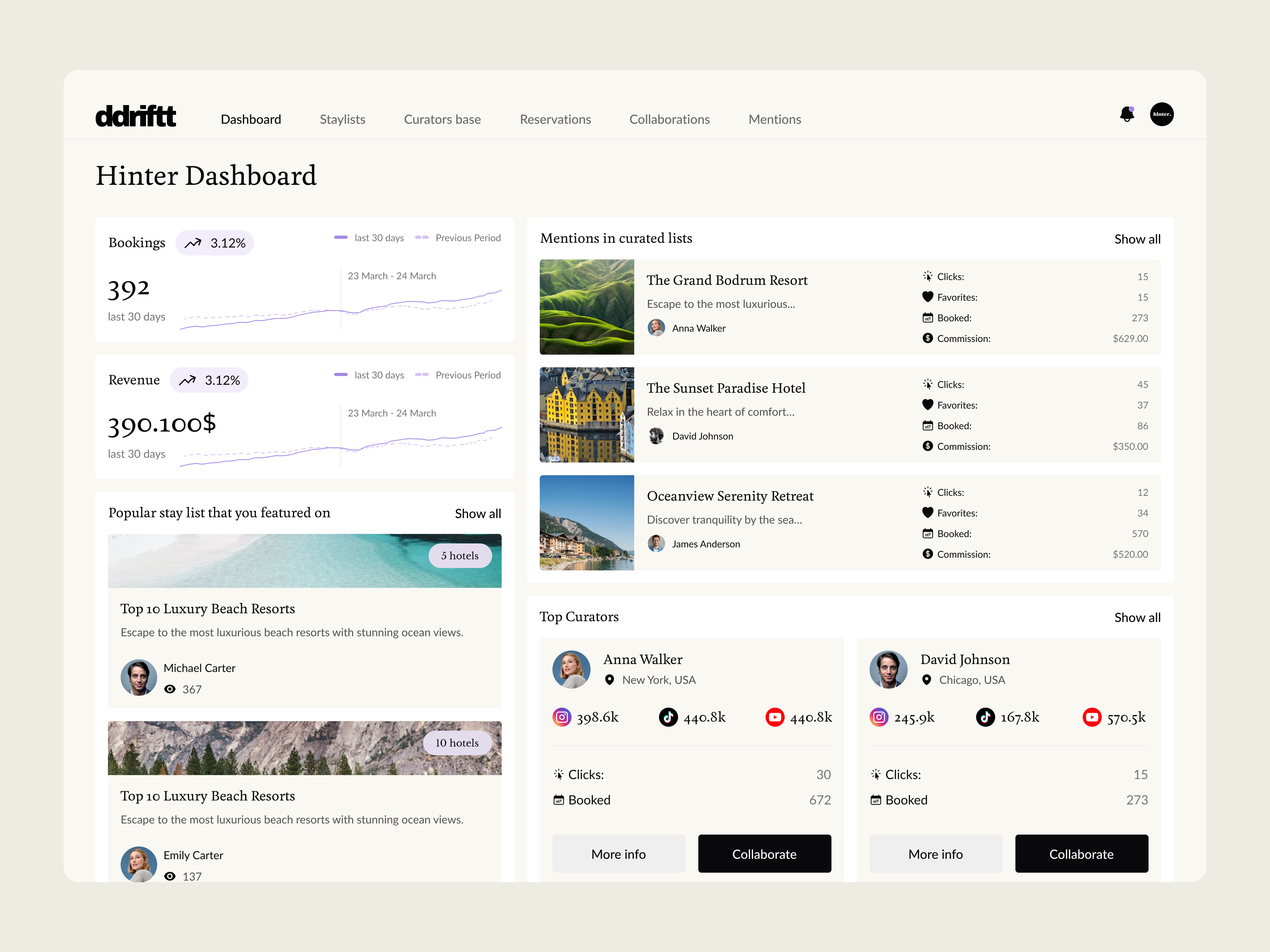 Example of Web Application Dashboard UI/UX Design