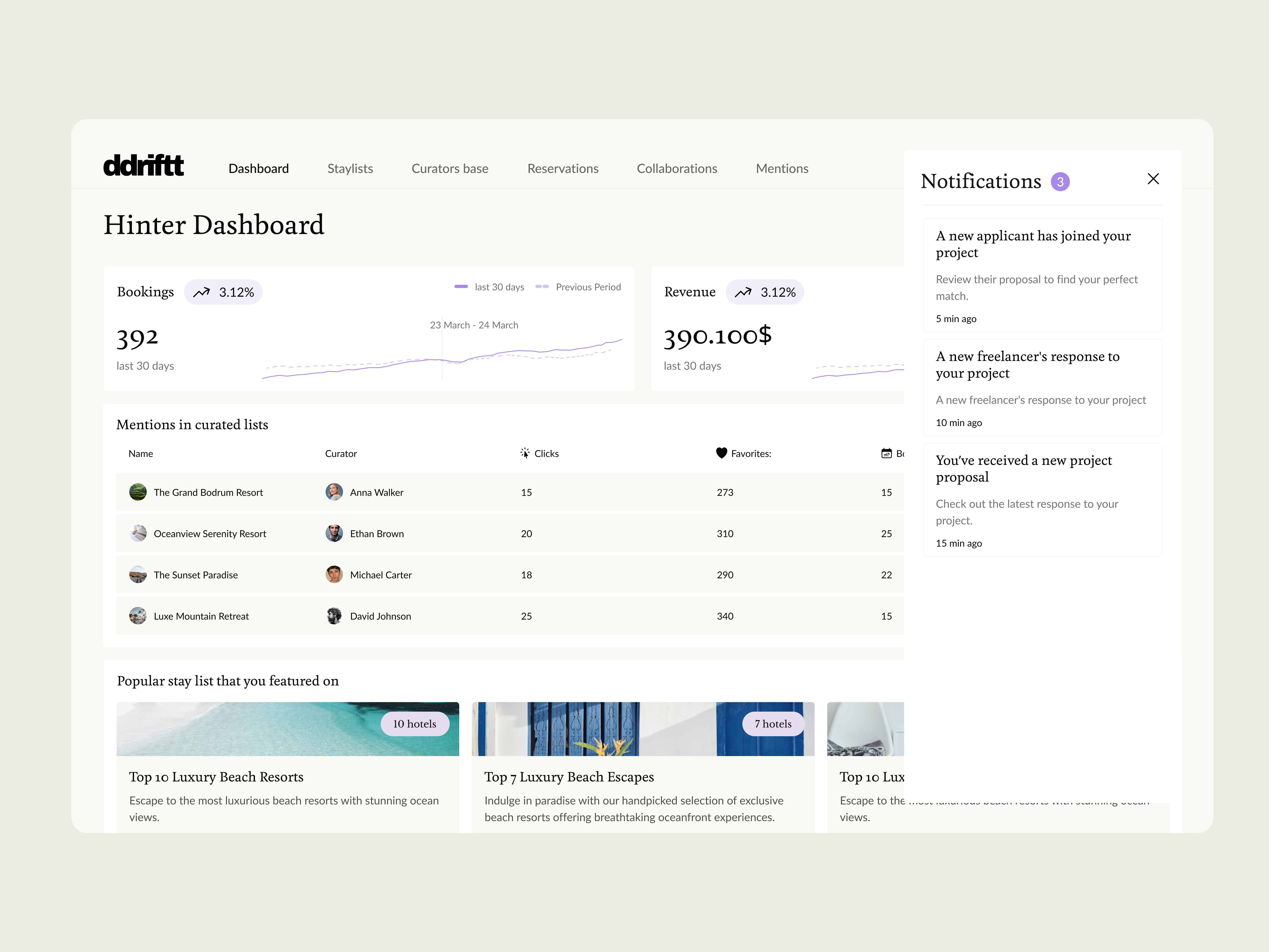 Example of Web Application Dashboard UI/UX Design