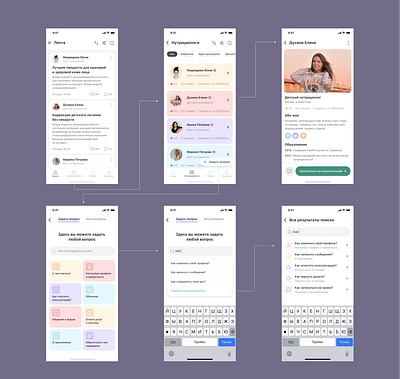 Нутрициология (iOS App) art clean design figma health ios nutri nutritionology product ui ux