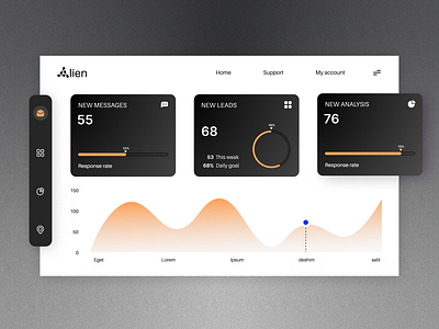 Dashboard UI design blur dashboard design glass graing minimal ui ux web website
