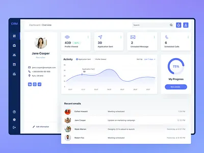 CRM Dashboard | HR management system | Candidate Profile UI adminpanel b2b candidateprofile crm dashboard design erp figma graphic design hr hrm managment system recruiting saas typography ui ux webapp
