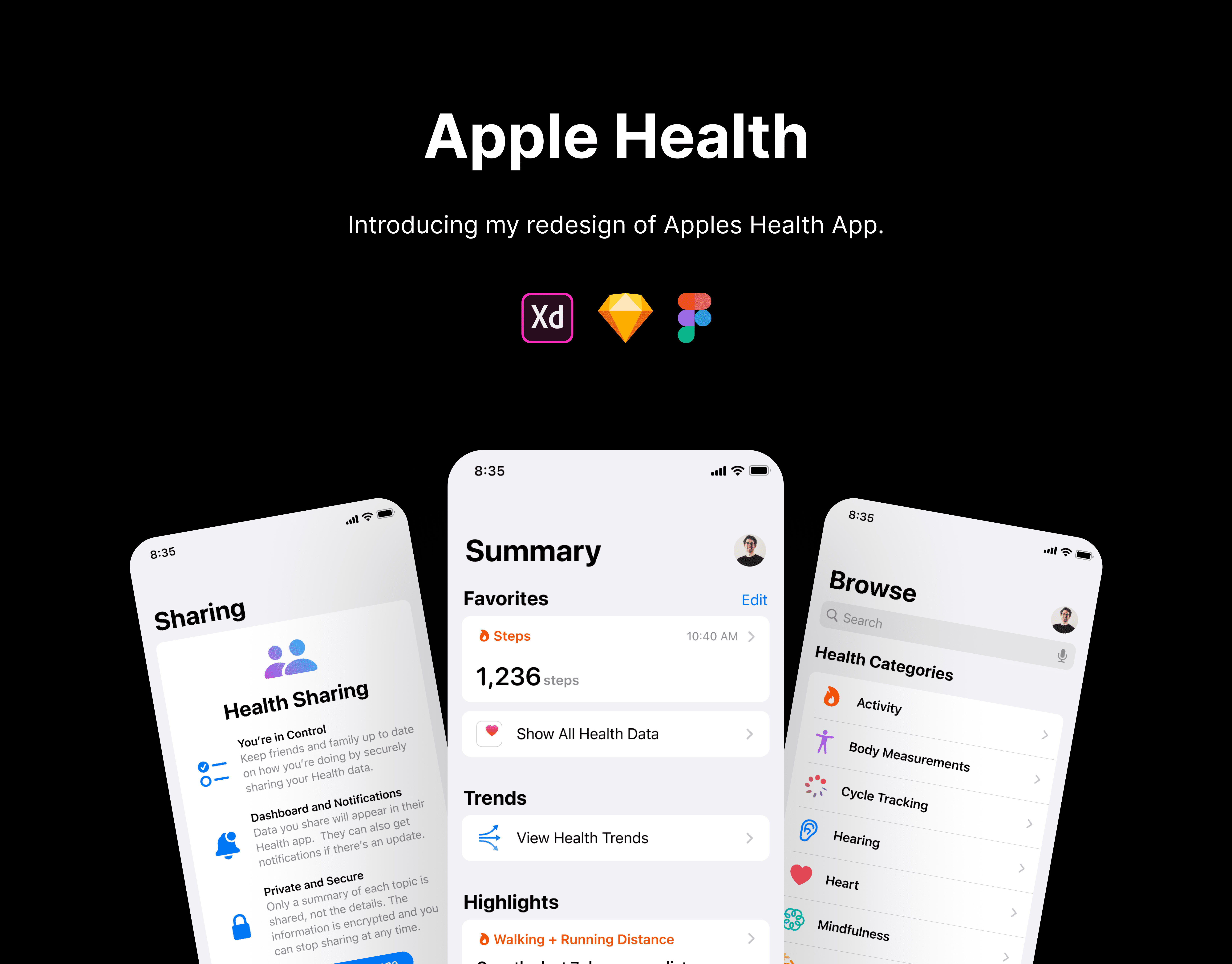 Apple Health Redesign apple branding design figma graphic design health illustration ios logo mobile portfolio ui ux vector