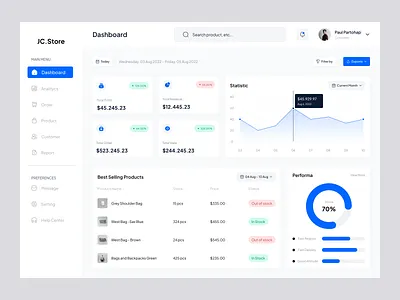 JC.Store - Sales Management Dashboard dashboard dashboard sales design managament sales management design sales sales analytic sales dashboard sales design sales management ui uidesign uiux uiuxdesign