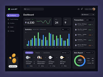 Crypto Betting Platform analytics app bets betting crypto dashboard design logo ui ux