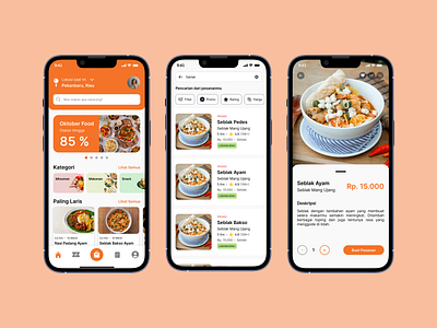 Lamak - Food Delivery Apps app delivery figma food mobile ui ui design ui ux ui ux design ux ux design