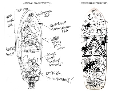 NATAS AND HOBBES - CUSTOM SKATE DECK MOCKUP art design graphic design illustration lettering painting skate art skate deck skateboarding typography