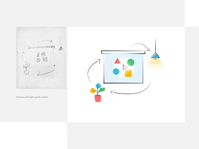 illustration for educate with high-quality visuals illustration