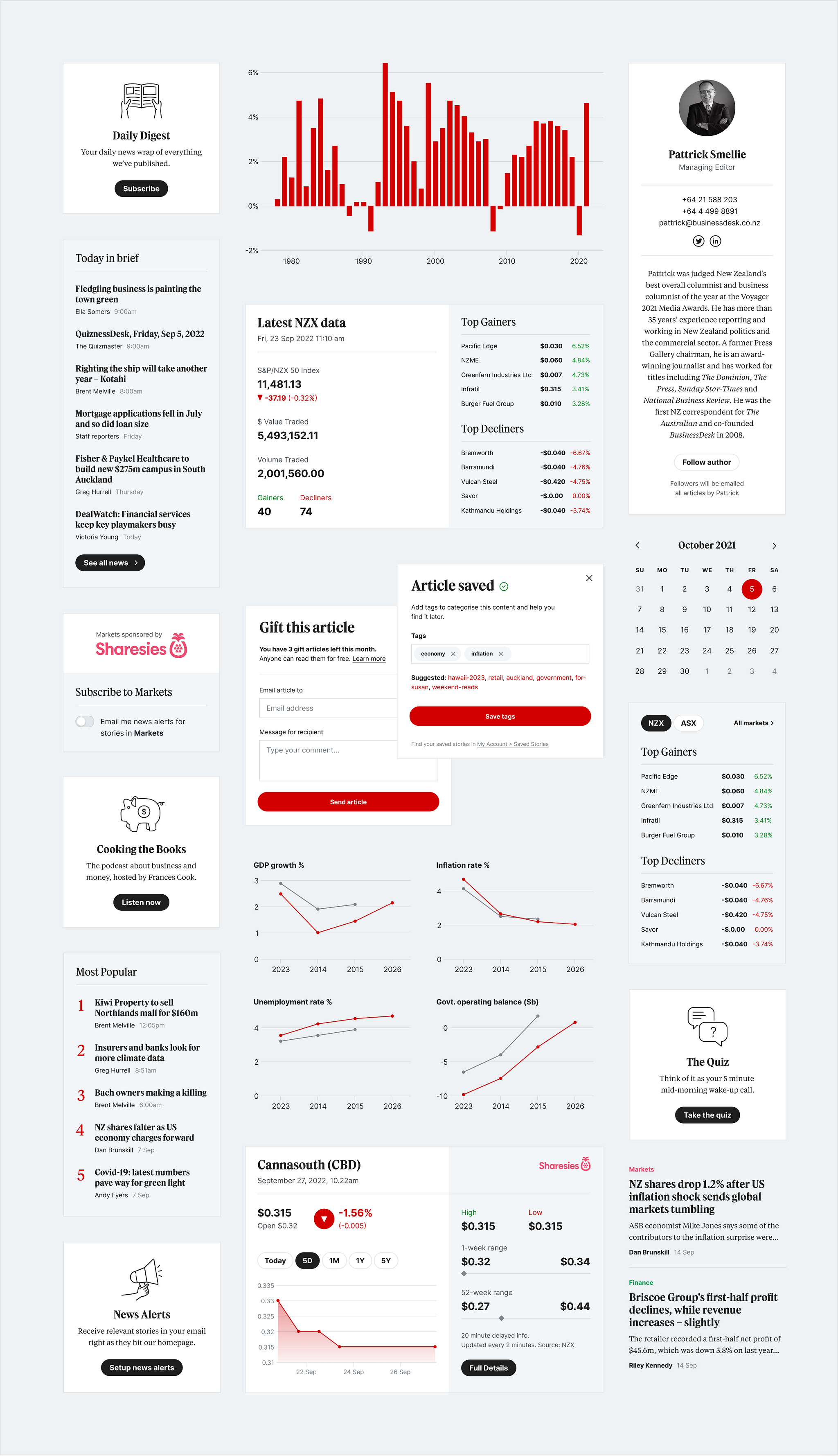 Businessdesk Redesign 5 By Benek Lisefski On Dribbble