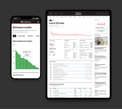 BusinessDesk Redesign 8 black business financial graph journalism markets new zealand news responsive stock web white